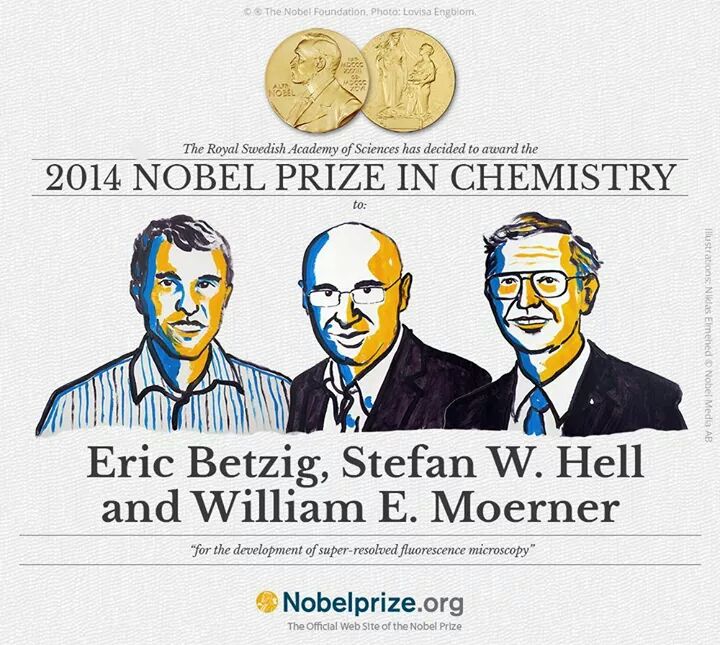 Nobel Kimya Ödülünü kim aldı