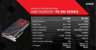 AMD Radeon R9 290X İncelemesi